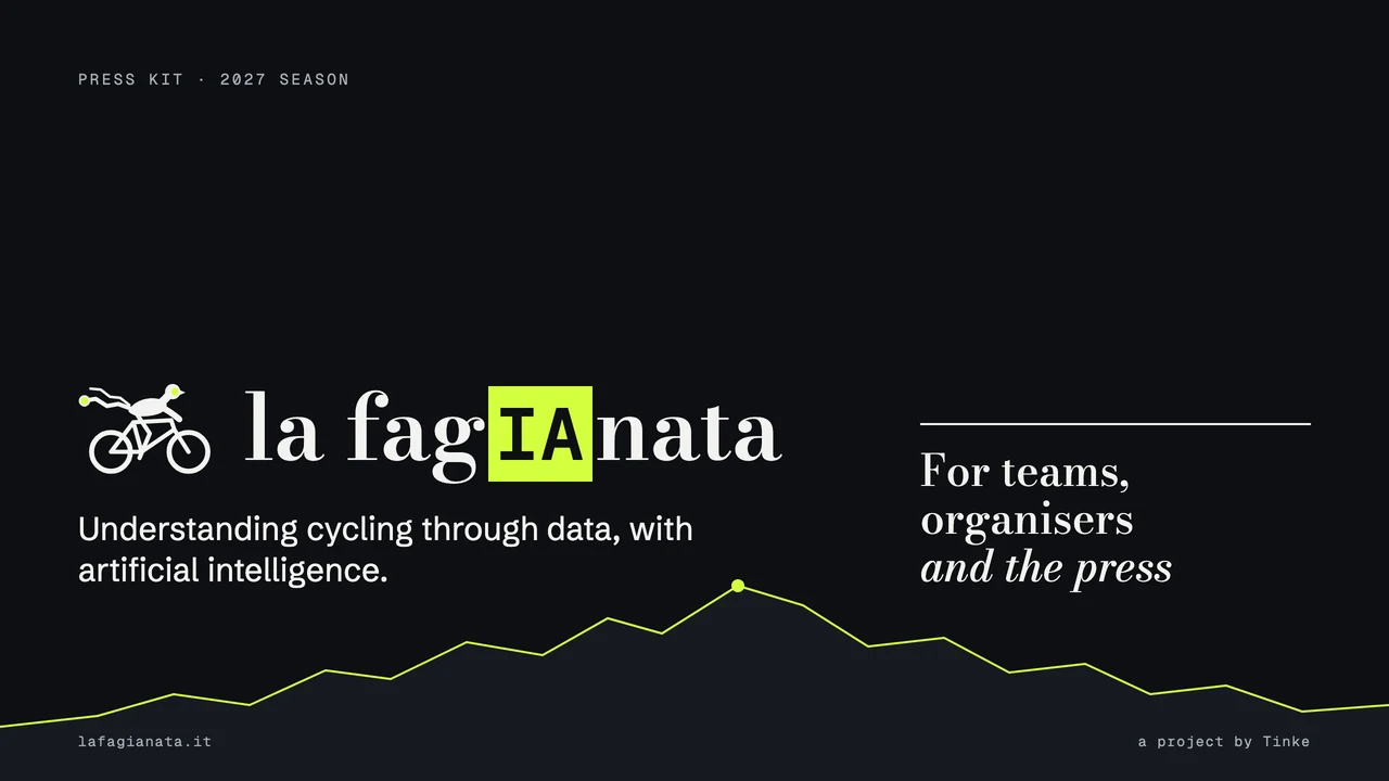Press kit · 2027 season. la fagIAnata. Understanding cycling through data, with artificial intelligence. For teams, organisers. and the press. lafagianata.it. a project by Tinke.