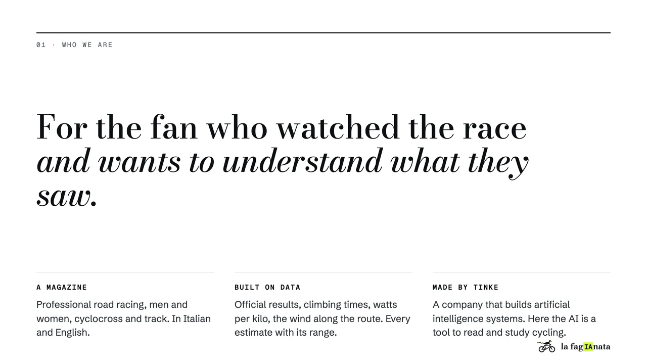 01 · Who we are. For the fan who watched the race and wants to understand what they saw. A MAGAZINE. Professional road racing, men and women, cyclocross and track. In Italian and English. BUILT ON DATA. Official results, climbing times, watts per kilo, the wind along the route. Every estimate with its range. MADE BY TINKE. A company that builds artificial intelligence systems. Here the AI is a tool to read and study cycling.