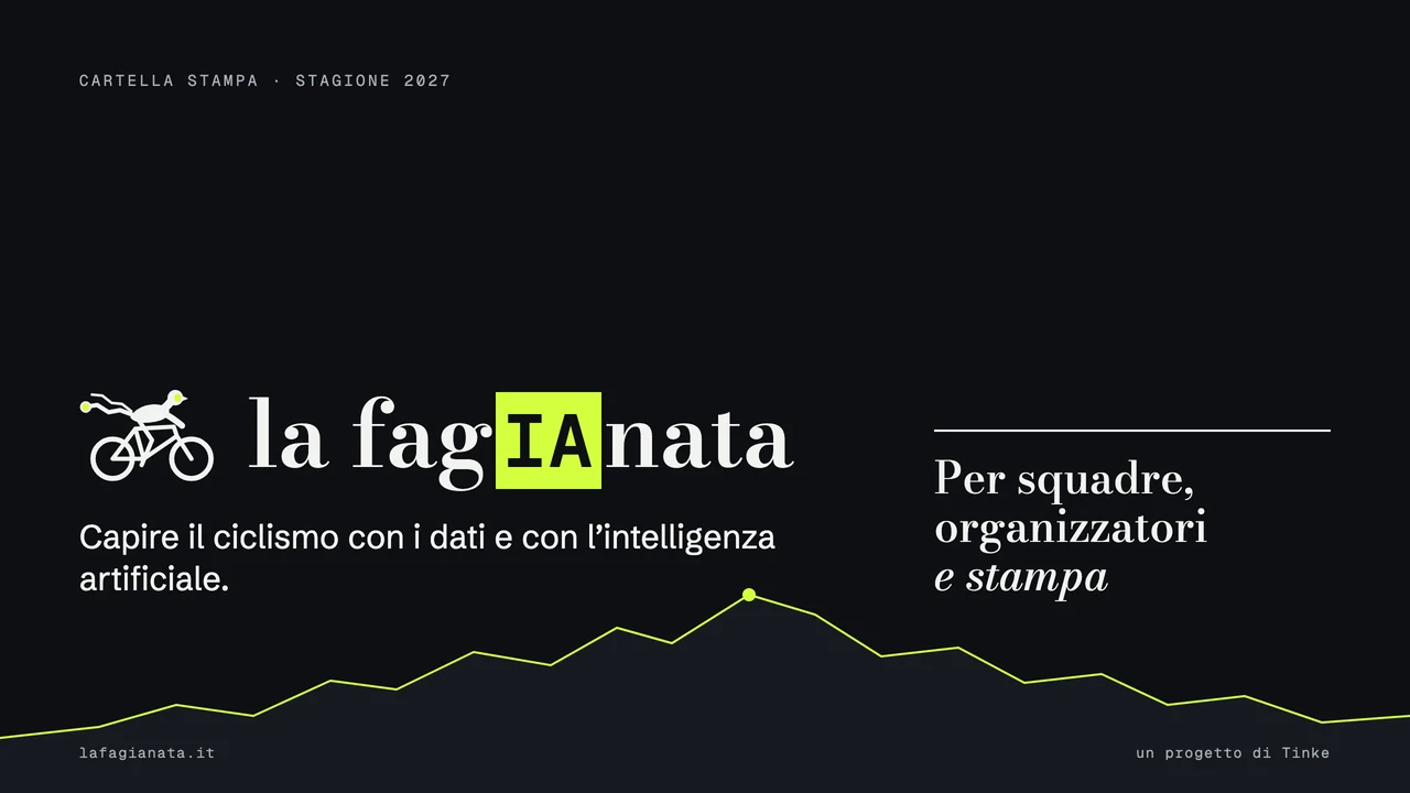 Cartella stampa · stagione 2027. la fagIAnata. Capire il ciclismo con i dati e con l’intelligenza artificiale. Per squadre, organizzatori. e stampa. lafagianata.it. un progetto di Tinke.